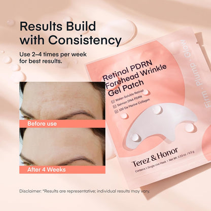 Revitalize Your Skin with Retinol PDRN Forehead Wrinkle Patches - Korean Hydrogel Mask for a Youthful Glow, 7 Sheets