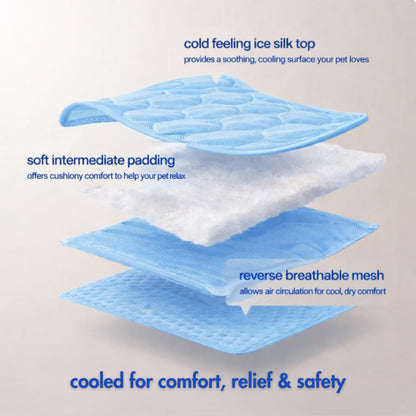 Cooling Mat