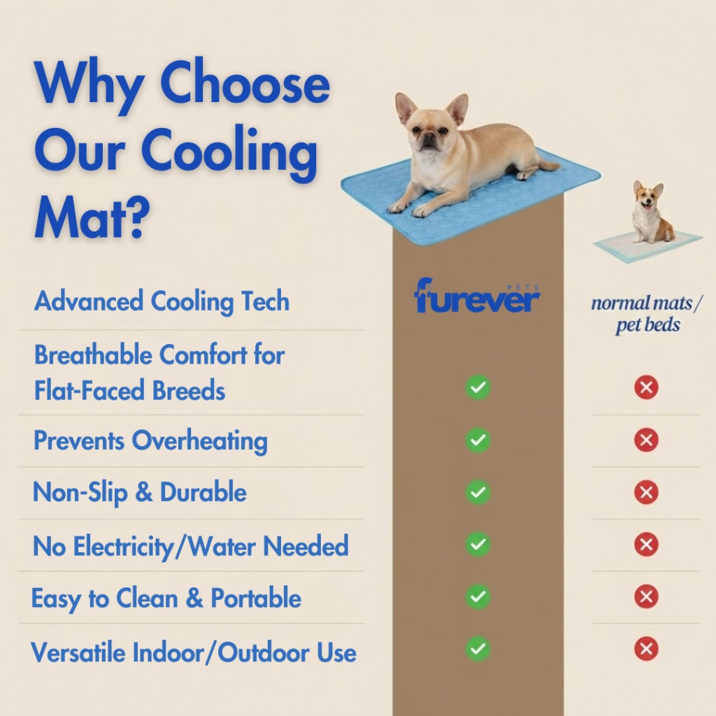 Cooling Mat